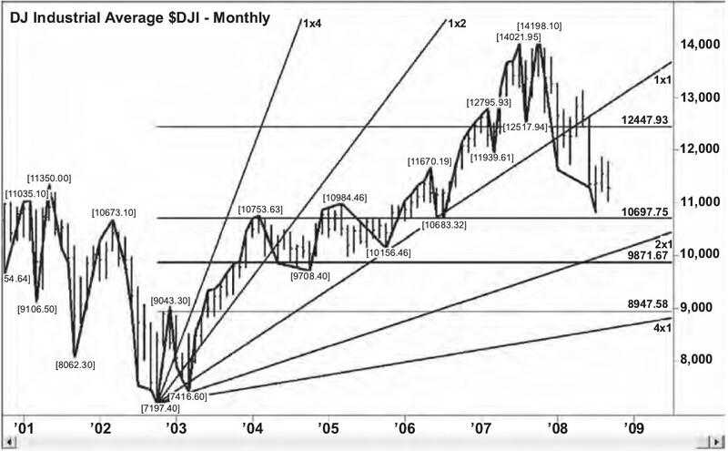 Pattern, Price and Time Using Gann Theory in Technical Analysis By James A. Hyerczyk 01