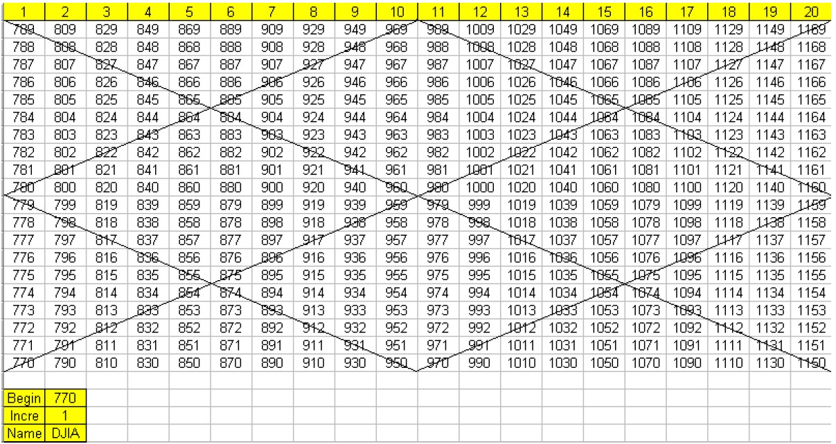 Ganns Master Charts Unveiled 01