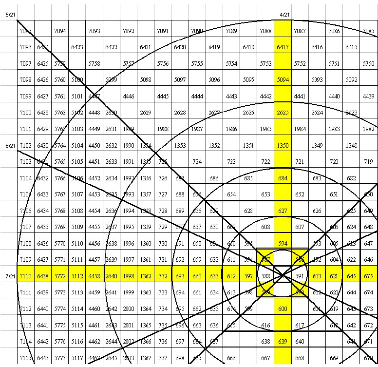 Ganns Master Charts Unveiled 05