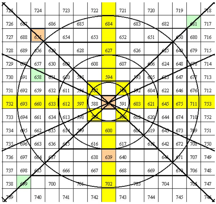 Ganns Master Charts Unveiled 06