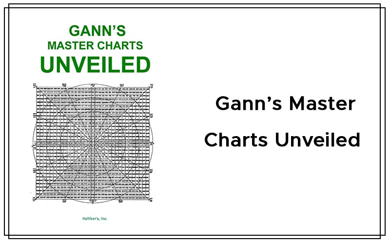 Ganns Master Charts Unveiled Cover