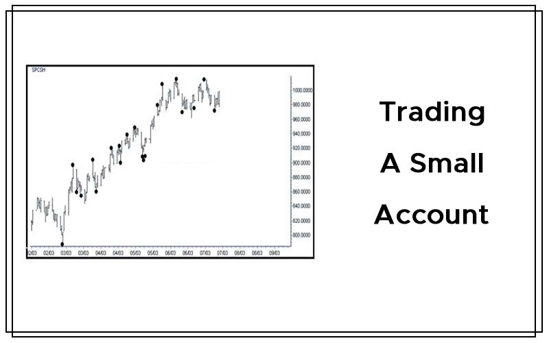 Trading A Small Account By Myles Wilson Walker Cover